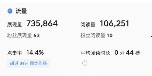 爆款微头条视频讲解,如何轻松吸引百万观众