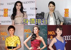 女明星拍剧真空,挑战与魅力并存