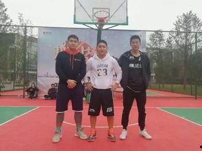 网红篮球城市选拔,网红篮球城市选拔风云录